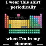 Periodic Table of Elements - I wear this shirt periodically when I'm in my element Direct to Film (DTF) Heat Transfer F-218