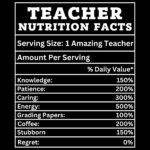 Teacher Nutrition Label Direct to Film (DTF) Heat Transfer F-1128