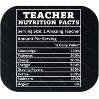 Teacher Nutrition Label Mouse Pad F-1128