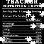 Teacher Nutrition Label Jigsaw Puzzle F-1128